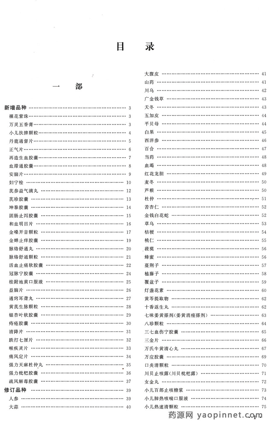 中國(guó)藥典2015增補(bǔ)1目錄 中國(guó)藥典2015增補(bǔ)1目錄
