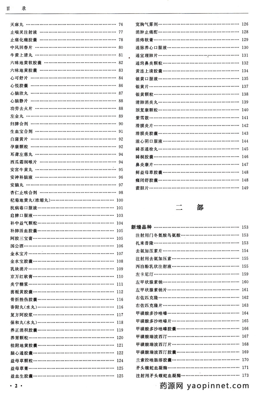 中國(guó)藥典2015增補(bǔ)1目錄 中國(guó)藥典2015增補(bǔ)1目錄