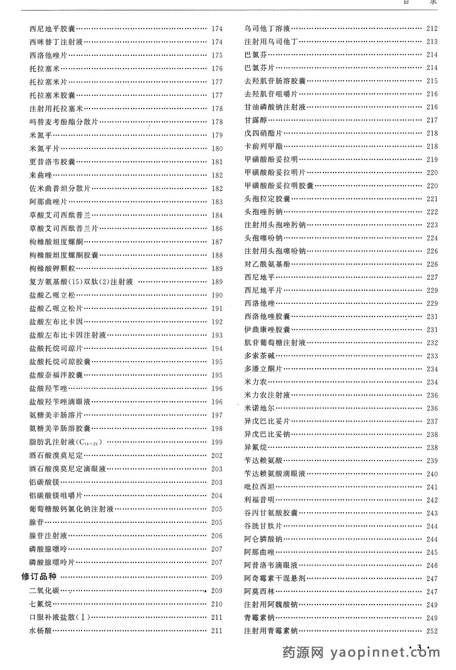中國(guó)藥典2015增補(bǔ)1目錄 中國(guó)藥典2015增補(bǔ)1目錄