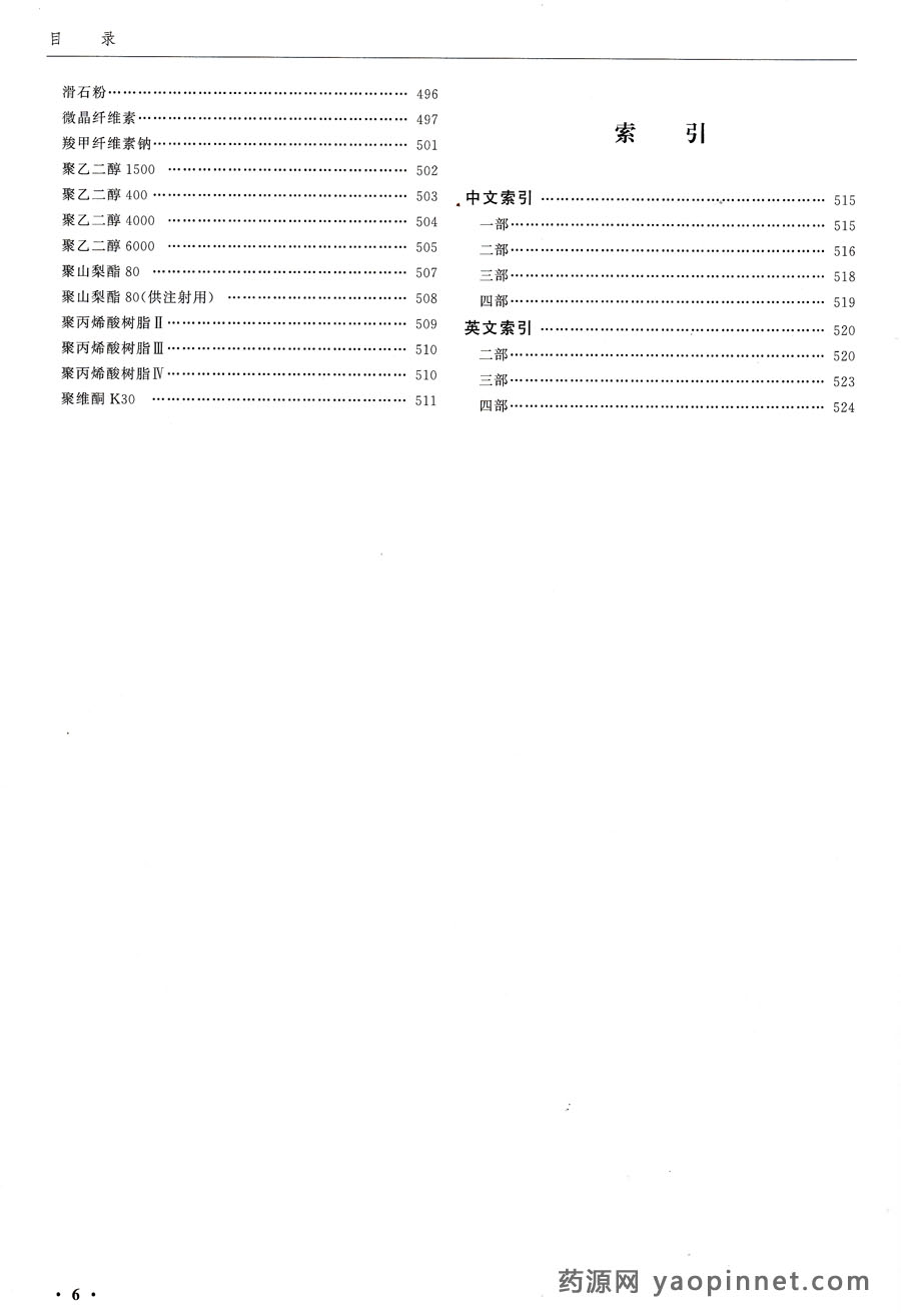 中國(guó)藥典2015增補(bǔ)1目錄 中國(guó)藥典2015增補(bǔ)1目錄